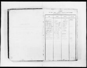 105 vues  - Commune de Goutevernisse. 1 D 3 : registre des délibérations du conseil municipal, 1838, 24 mai-1861, 17 novembre (ouvre la visionneuse)