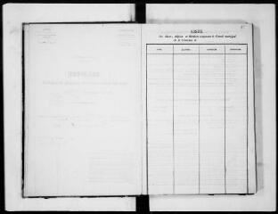 103 vues  - Commune d\'Azas. 1 D 3 : registre des délibérations du conseil municipal, 1838, 23 septembre-1846, 27 septembre (ouvre la visionneuse)