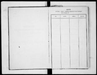 103 vues Commune d'Azas. 1 D 5 : registre des délibérations du conseil municipal, 1853, 10 mai-1860, 14 avril