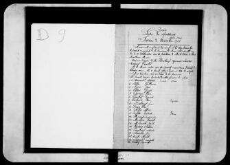 110 vues  - Commune de Brax. 1 D 9 : registre de délibérations, 1919-1941 (ouvre la visionneuse)