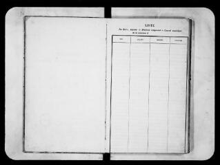 116 vues  - Commune de Brax. 1 D 6 : registre de délibérations, 1876-1888 (ouvre la visionneuse)