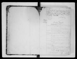 208 vues - Commune de Samouillan. 1 D 2 : registre des délibérations du conseil municipal, 1875, 15 novembre-1905, 7 mai (ouvre la visionneuse)