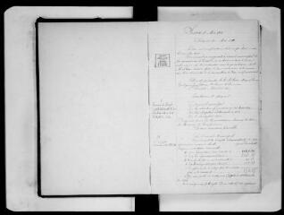 262 vues Commune d'Auzielle. 1 D 4 registre des délibérations du conseil municipal, 1901, 20 mai-1959, 4 janvier