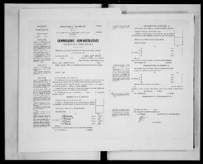 116 vues  - Commune de Saussens. 1 D 6 : registre des délibérations du conseil municipal, 1902, avant le 8 juin-1927, 18 décembre (ouvre la visionneuse)