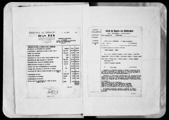 201 vues Commune d'Aureville. 1 D 9 : registre de délibérations, 1938-1970