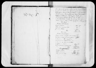 92 vues  - Commune de Merville. 1 D 5 : registre de délibérations, 1823-1837 (ouvre la visionneuse)