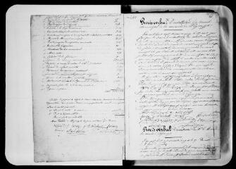 198 vues  - Commune de Peyrouzet. 1 D 2 : registre de délibérations, 1865-1897 (ouvre la visionneuse)