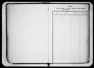 60 vues  - Commune de Peyssies. 1 D 3 : registre de délibérations, 1858-1877 (ouvre la visionneuse)