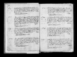 83 vues  - Commune d\'Odars. 1 G 2 : « Brouillard de l?arpentement? » de 1682, par N? Pichon, notaire de Saint-Geniès et agrimenseur de Toulouse. Registre relié dos parchemin, pages 3-158. (ouvre la visionneuse)
