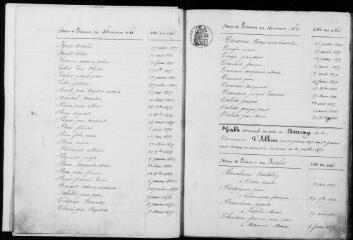 102 vues Albiac. 1 E 7 registre d'état civil : naissances, mariages, décès. (collection communale)