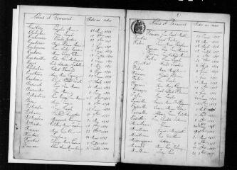 165 vues Arbas. 1 E 16 registre d'état civil : naissances, mariages, décès. (collection communale)