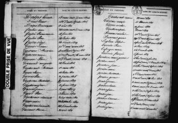 152 vues Arguenos, 1 E 3 registre d'état civil : naissances, mariages, décès. (collection communale)