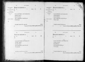 128 vues Aucamville. 1 E 4, registre d'état civil : naissances, mariages, décès. (collection communale)
