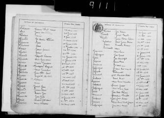 182 vues Aulon. 1 E 20 registre d'état civil : naissances, mariages, décès. (collection communale)