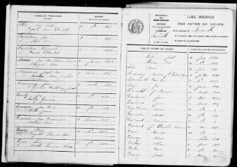 81 vues Aureville. 1 E 16 registre d'état civil : naissances, mariages, décès. (collection communale)