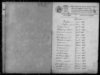 92 vues Ausseing. 1 E 8 registre d'état civil : naissances, mariages, décès. (collection communale)