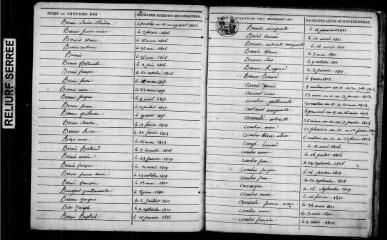 219 vues Aussonne. 1 E 5 registre d'état civil : naissances, mariages, décès. (collection communale)