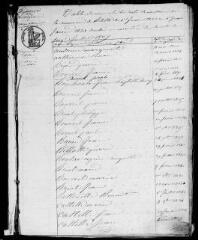 106 vues Bélesta-en-Lauragais. 1 E 6 registre d'état civil : naissances, mariages, décès. (collection communale)
