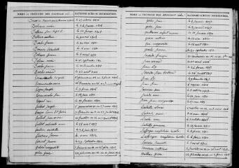197 vues Clermont-le-Fort. 1 E 3 registre d'état civil : naissances, mariages, décès. (collection communale)