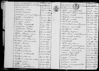 185 vues Labastide-Beauvoir. 1 E 7 registre d'état civil : naissances, mariages, décès. (collection communale)