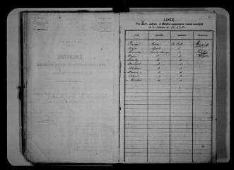 103 vues  - Commune de Lavernose-Lacasse. 1 D 3 : registre des délibératons du conseil municipal, 1838, 20 mai-1856, 15 mars (ouvre la visionneuse)