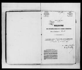 116 vues  - Commune de Menville. 1 D 2 : registre des délibérations du conseil municipal, 1852, 8 février-1870, 20 novembre (ouvre la visionneuse)