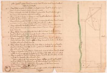 2 vues - Plan figuratif de plusieurs terrains communaux qui doivent être vendus dans la commune de Montbernard. Lafforgue, géomètre arpenteur. 1er mai 1830. Ech. n.d. (ouvre la visionneuse)