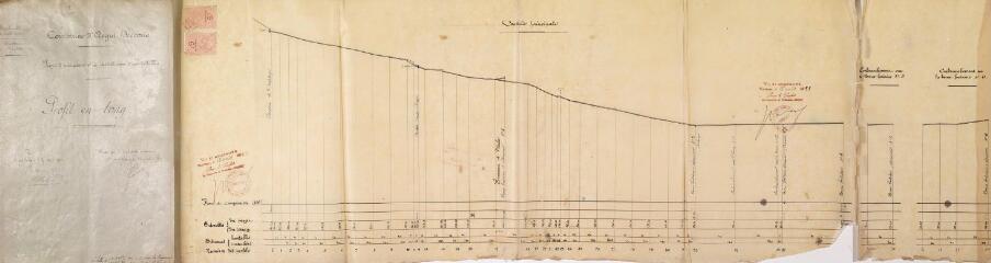 1 vue Commune d'Argut-Dessous, projet d'adduction et de distribution d'eau potable, profil en long. Lasserre, architecte. 24 août 1910. Ech. 0,001 et 0,01 p.m.