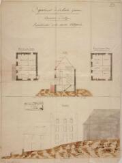 1 vue Commune d'Artigue, reconstruction de la maison presbytérale, plan général, coupes. Salles, architecte. 12 décembre 1853. Ech. 1 cm pour 1 m.