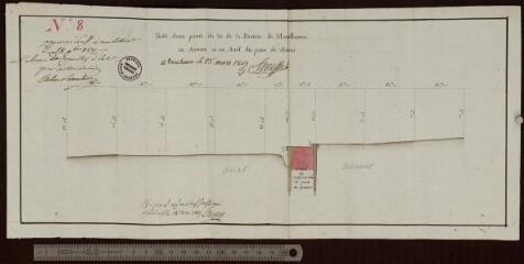 1 vue Profil d'une partie de la rivière de Mouilhonne en amont et en aval du pont de Viviers.