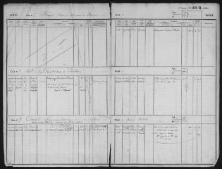 199 vues Ouvert le 14 septembre 1869 (volume 11).