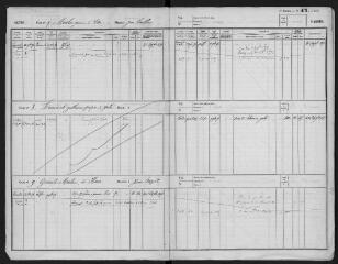 200 vues Ouvert le 14 novembre 1876 (volume 20).