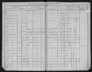 162 vues 1833-1842 (volume 4).