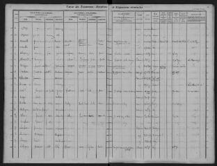 126 vues 1855-1865 (volume 6).
