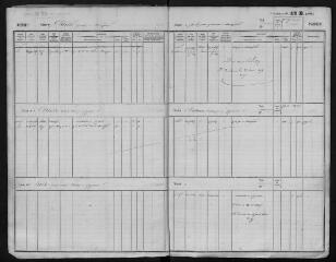 199 vues Ouvert le 10 avril 1866 (volume 2).