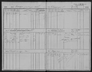 199 vues Ouvert le 29 novembre 1867 (volume 7).