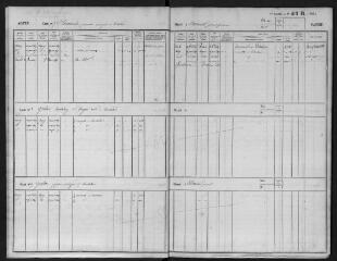 199 vues Ouvert le 13 avril 1869 (volume 11).