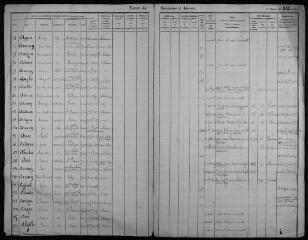 158 vues 1868-1878 (volume 13).