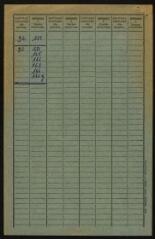 41 vues Labastide-Beauvoir.