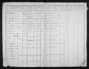 172 vues 1837-1839 (volume 17).