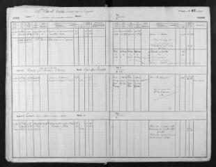 200 vues Ouvert le 11 mai 1878 (volume 22).