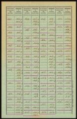 110 vues Cassagnabère-Tournas.