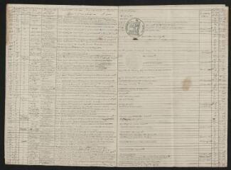 102 vues Paul Daverède, notaire à Boulogne-sur-Gesse, 1842-1853