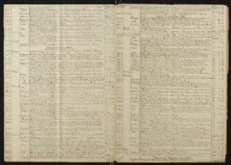 38 vues Jean Marie Bernard Roque, notaire à Boulogne-sur-Gesse, 1860-1868