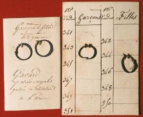 1 vue Émergence du service des enfants assistés. - Mise en apprentissage des enfants abandonnés aptes au travail : arrêté ministériel (an IX) ; constat de l'accroissement de la population des enfants déposés, ainsi que d'abus et déviances au sein du service : circulaire (an IX) ; classification des enfants en deux catégories (enfants trouvés et abandonnés), mode d'admission, de placement et dépenses relatifs aux enfants trouvés : rapports de la commission administrative (an X-1809) ; désignation d'une troisième catégorie d'enfants assistés, les orphelins pauvres (1811) ; remise aux parents qui les réclament des enfants exposés au tour et abandonnés : circulaire et instructions concernant une demande (1813, 1828) ; apposition de colliers et, ultérieurement, de bouc