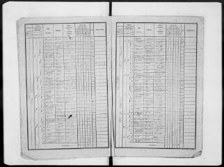 32 vues Commune de Nailloux. 1 F 2.12 : listes nominatives de la population, 1856