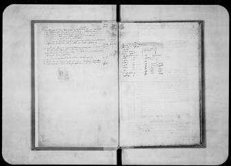 78 vues Commune de Gratens. 1 D 2 : registre des délibérations du conseil municipal, 1830, 14 mai-1838, 30 septembre