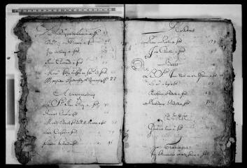 189 vues Commune de Gémil. 1 G 2 :