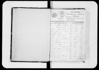 141 vues Garac. 1 E 13 Registre d'état civil : naissances, mariages, décès. (collection communale)