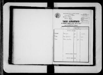 62 vues Pelleport. 1 E 19 Registre d'état civil : naissances, mariages, décès. (collection communale)